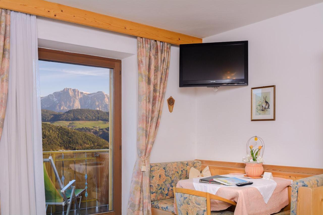 Berglandhotel Untertheimerhof 4*